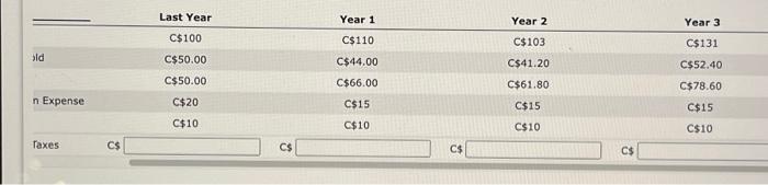 considering acquiring a target firm in Canada. Washington is attempting to forecast