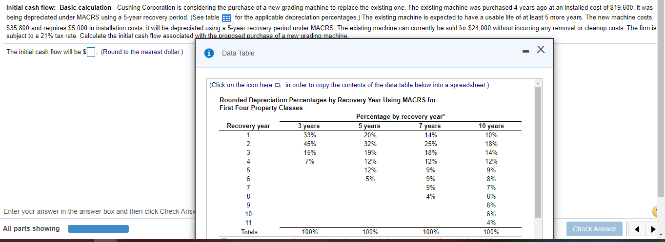  Initial cash flow: Basic calculation Cushing Corporation is considering the purchase
