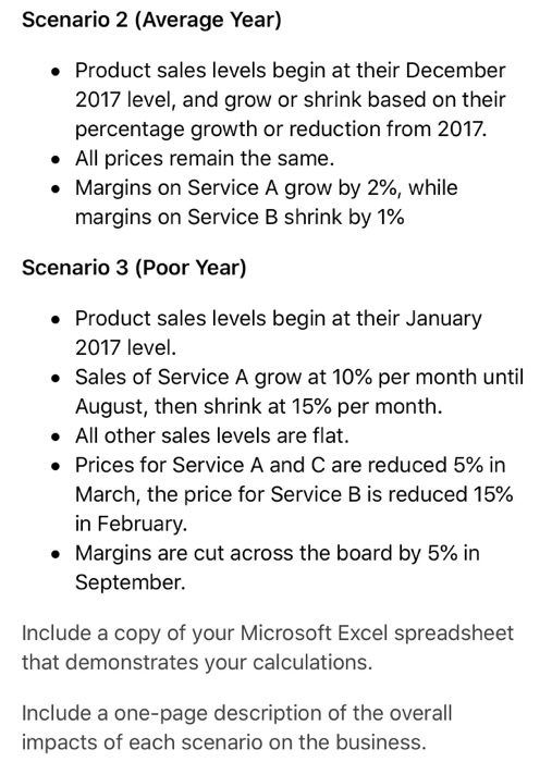 well In this analysis, you will be generating multiple sales forecasts based