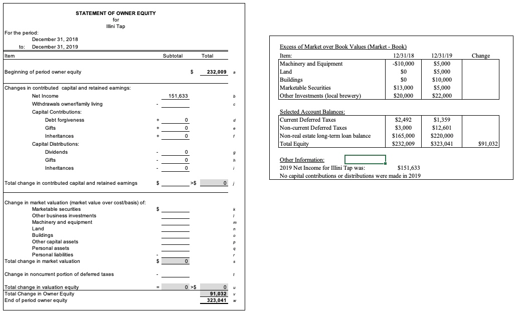 for the period Jan. 1, 2019 to Dec. 31, 2019 for the