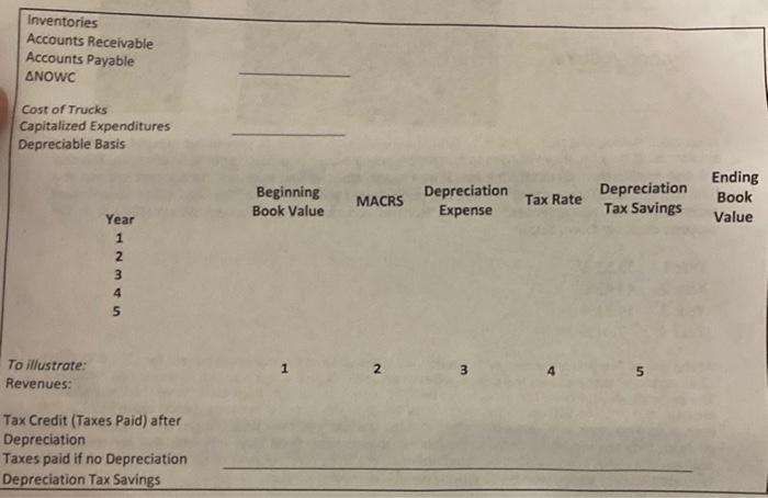 provide last mile delivery of large appliances. If they do, they will
