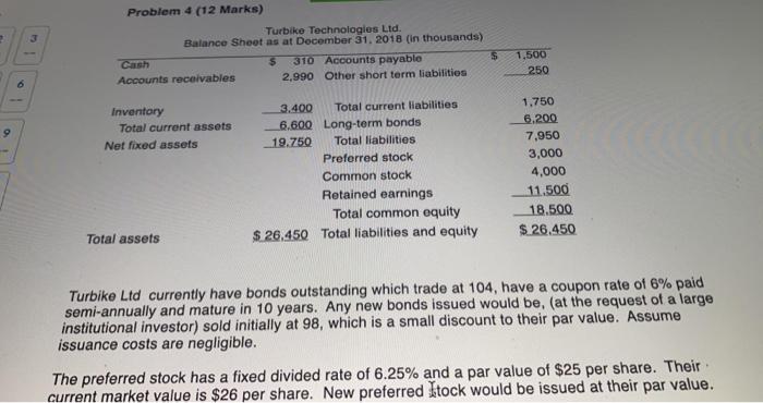 J Problem 4 (12 Marks) Turbike Technologies Ltd. Balance Sheet as