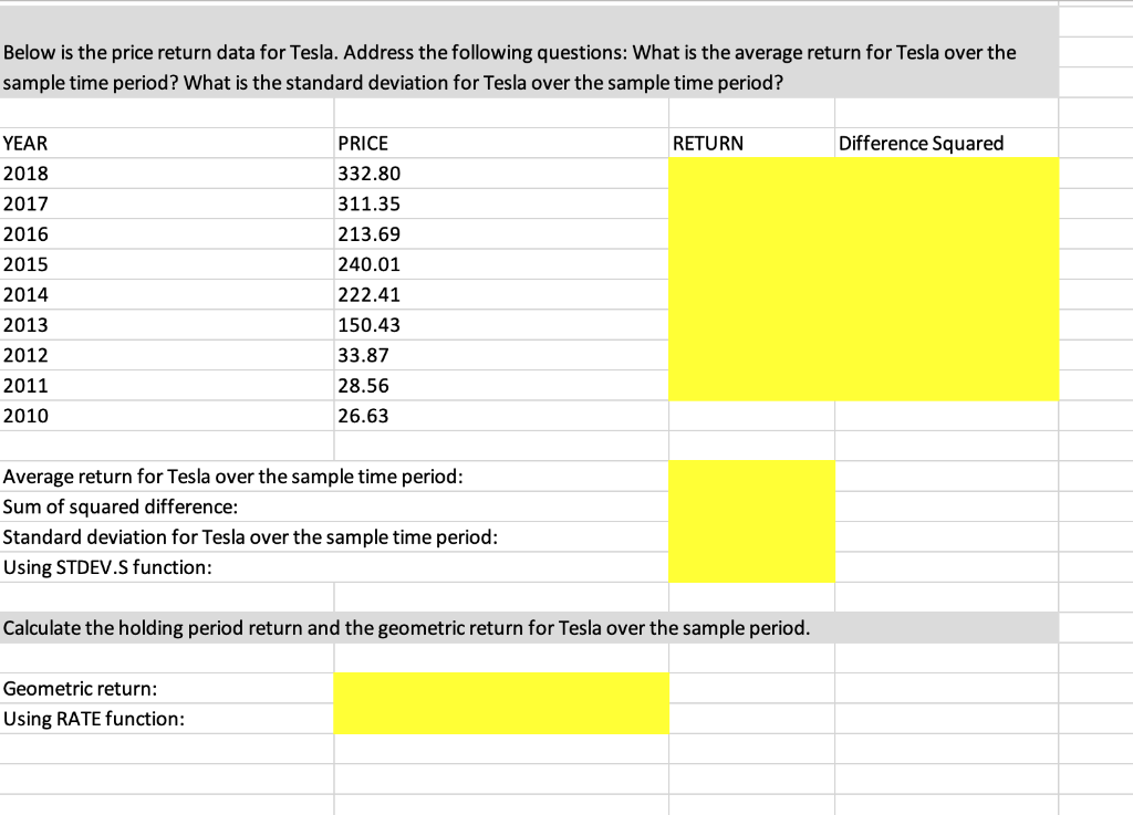  Below is the price return data for Tesla. Address the following