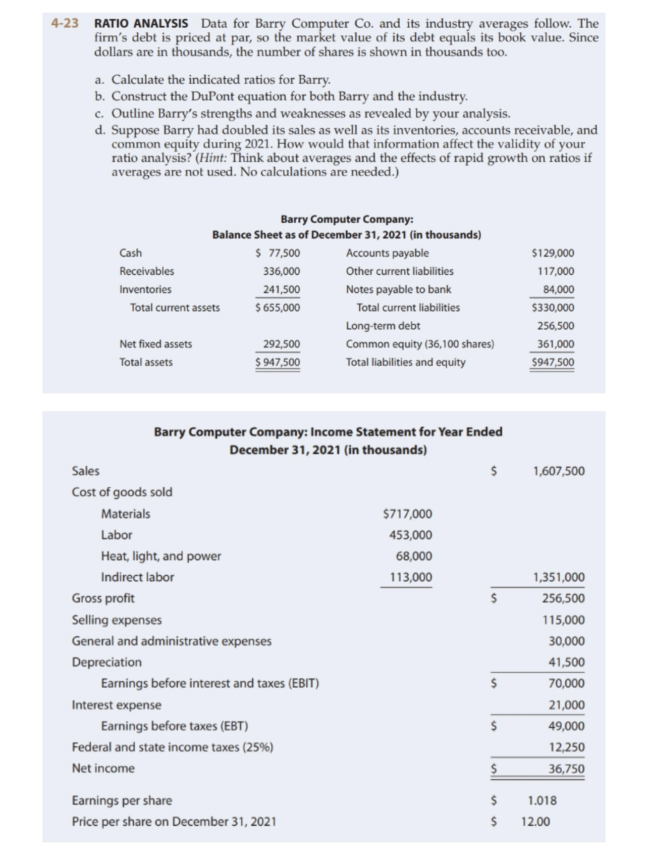  4-23 RATIO ANALYSIS Data for Barry Computer Co. and its industry