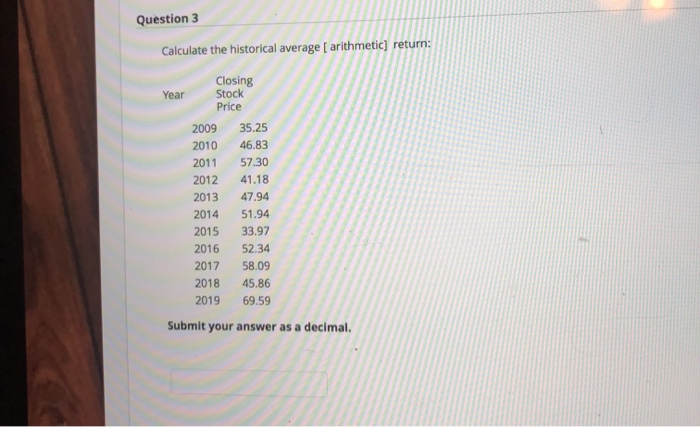  Question 3 Calculate the historical average [ arithmetic] return: Year Closing