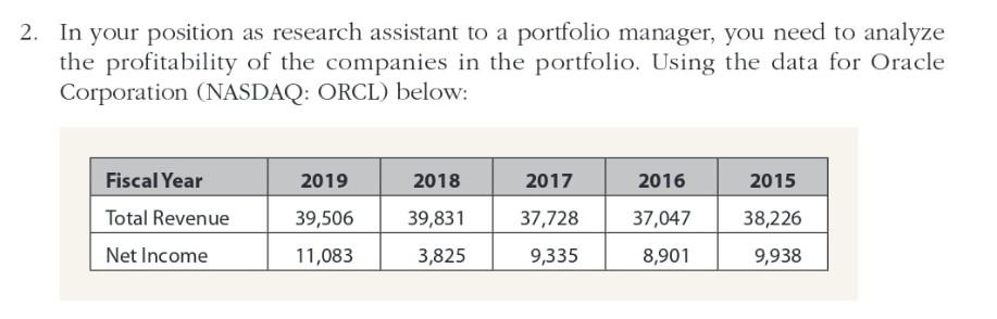 Please do it by providing the calculations and the excel screenshots.