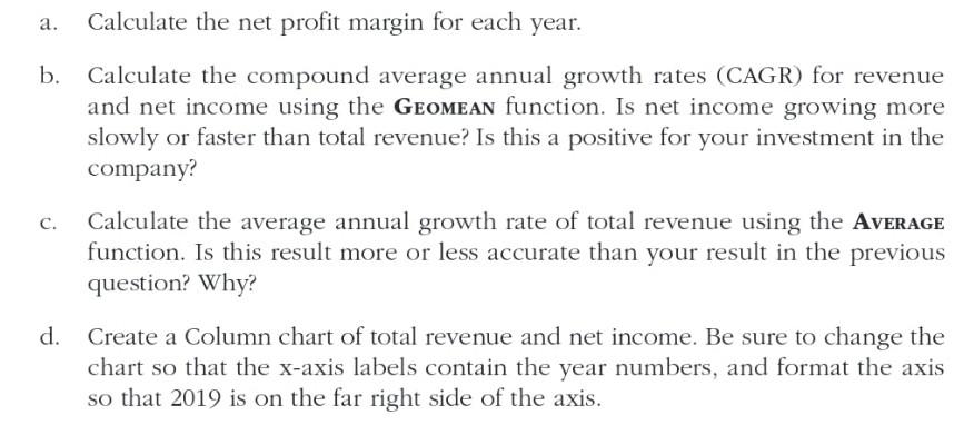 Thanks !!! In your position as research assistant to a portfolio manager,