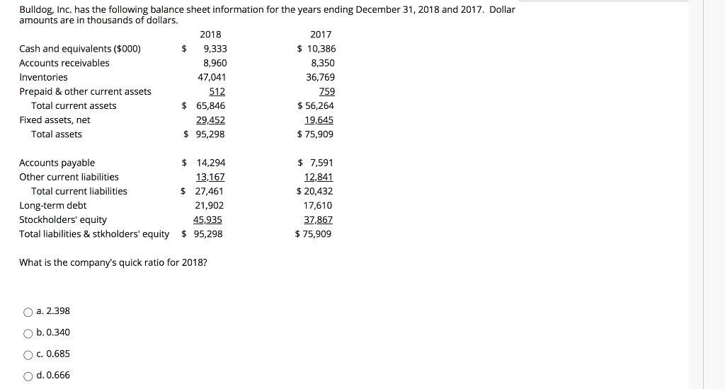 HELP I ONLY HAVE TWENTY MINUTES!!! HELP HELP HELP! I HAVE POSTED