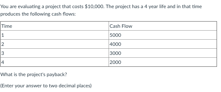 You are evaluating a project that costs $10,000. The project has
