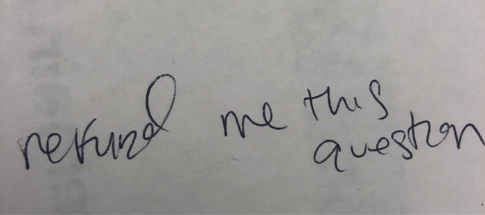 equipment Working capital requirement Depreciation method Depreciation expense Discount rate Tax rate