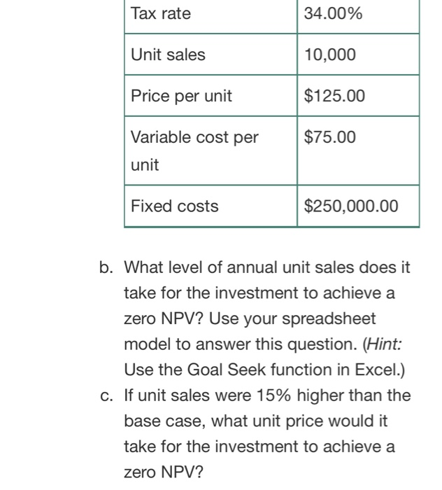 Best Case Unit sales Price per unit Vanable cost per unit Foxed