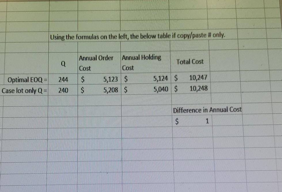 $ 1,920,000 Annual Usage, in dollars B = $ 115.00 Administrative costs