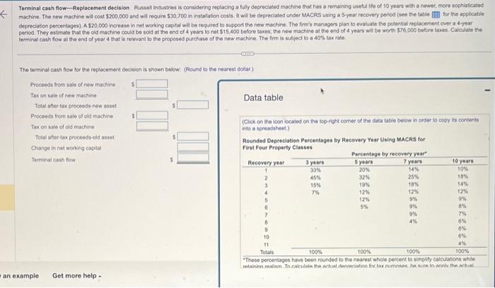  Torminal cash flow-Replacement decision Ruseall Industries is considering replacing a fully