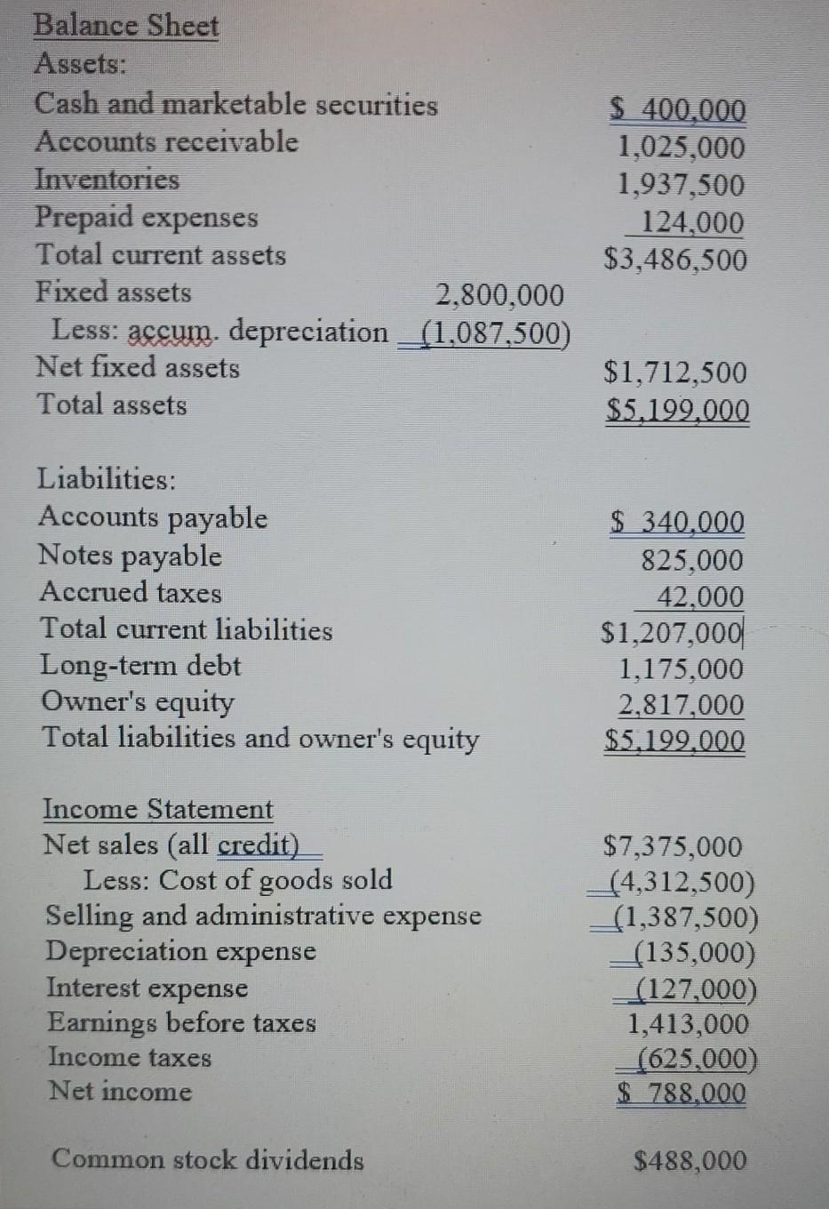 From the information above calculate: the return on common equity assuming