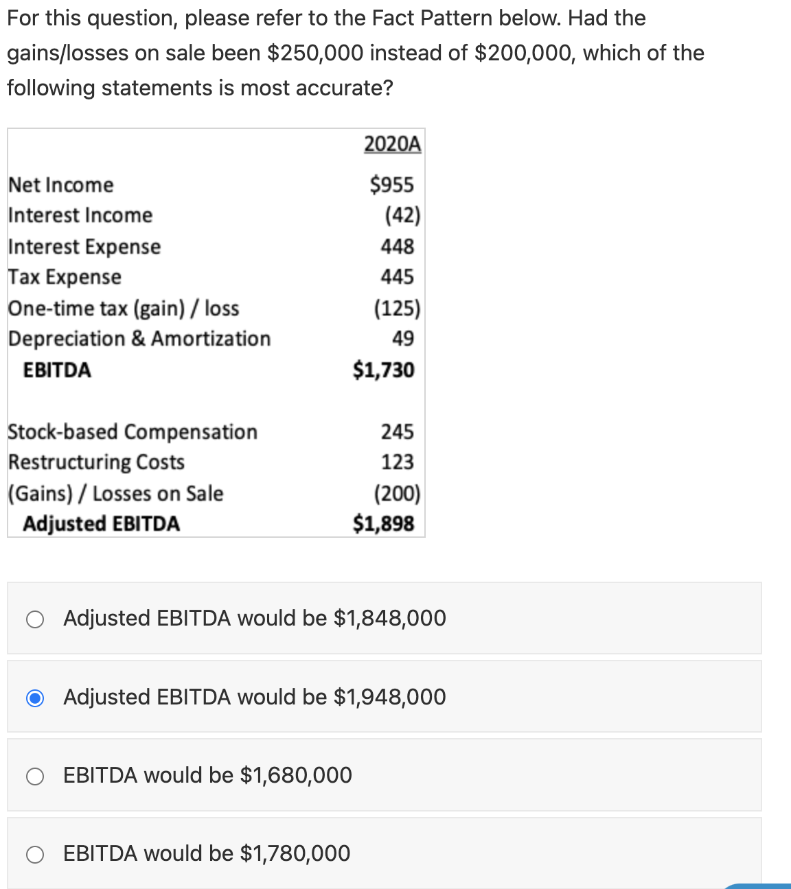  For this question, please refer to the Fact Pattern below. Had