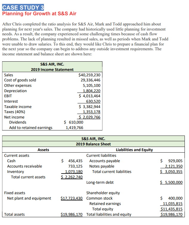  Please create a Proforma Income statement with the following assumptions S&S