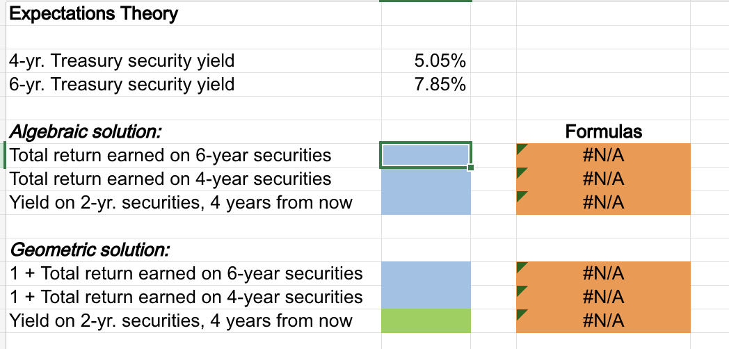  If the pure expectations theory is correct, what does the market