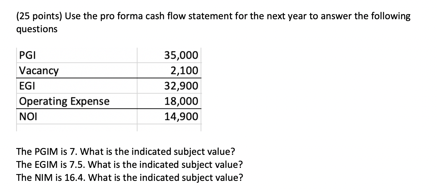  (25 points) Use the pro forma cash flow statement for the