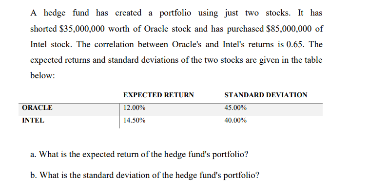 A hedge fund has created a portfolio using just two stocks.