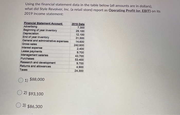  Using the financial statement data in the table below (all amounts
