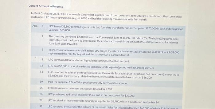  Current Attempt in Progress Le Petit Croissant Ltd. (LPC) is a