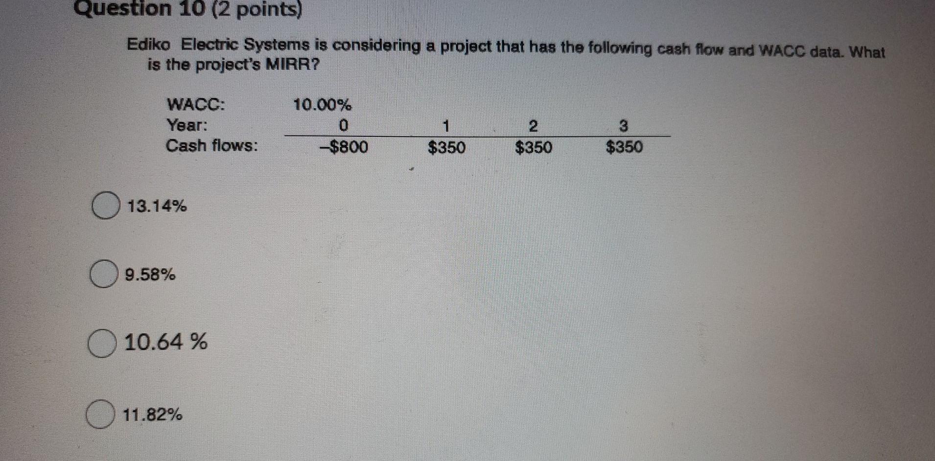  Question 10 (2 points) Ediko Electric Systems is considering a project