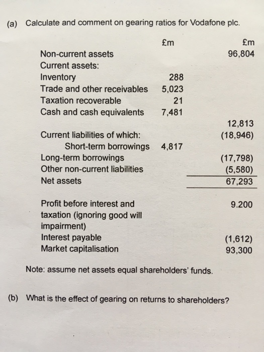  So what is the standard steps to solve this problem in