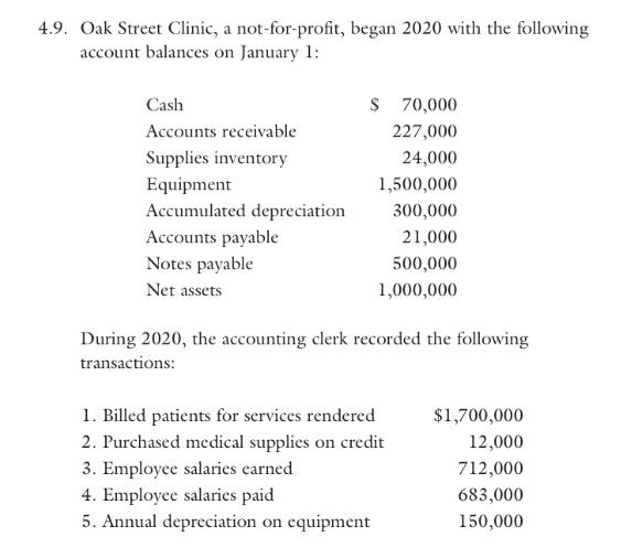 Please note: This question is very similar to another question that is