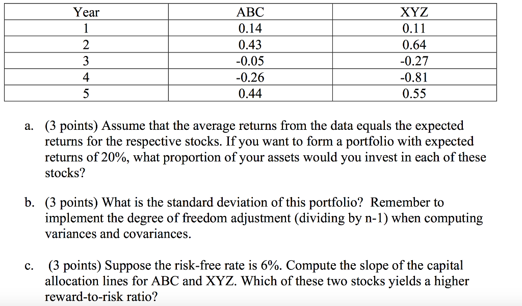  Year 1 2 3 4 ABC 0.14 0.43 -0.05 -0.26 0.44