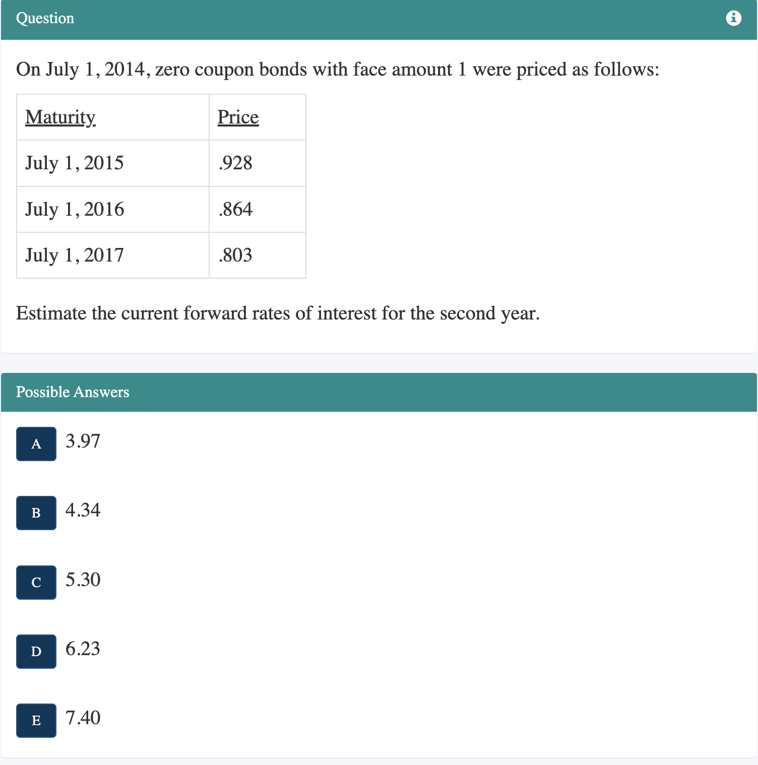  On July 1,2014, zero coupon bonds with face amount 1 were