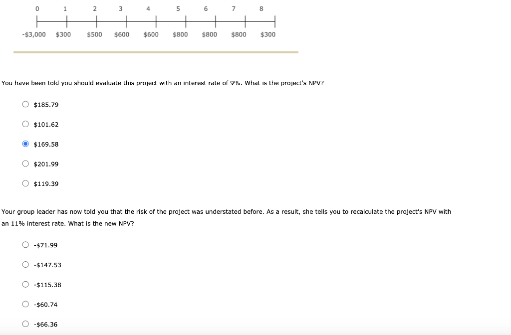 Second question only please! 0 1 2 3 5 6 8 -$3,000