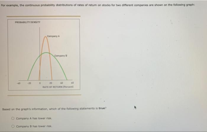 return expected to result during each state of nature by its probability