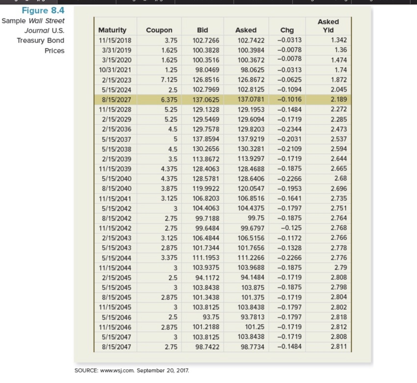 There are two questions please. (3 screenshots) The first screen shot