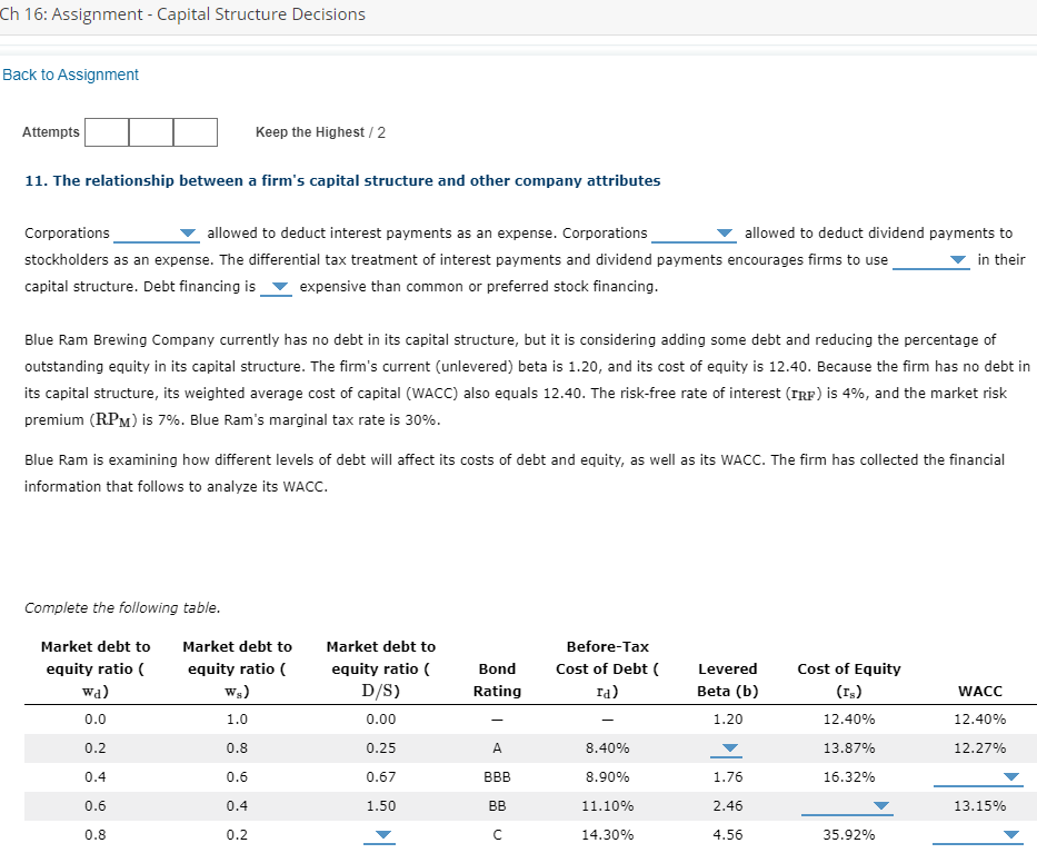  Ch 16: Assignment - Capital Structure Decisions Back to Assignment Attempts