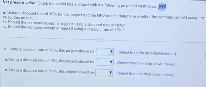  Net present value. Quark Industries has a project with the following