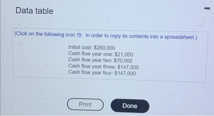 projected cash flows: a. Using a discount rate of 10% for this