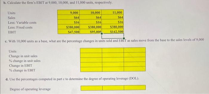 fixed operating costs of $380,000, variable operating costs of $16 per unit,
