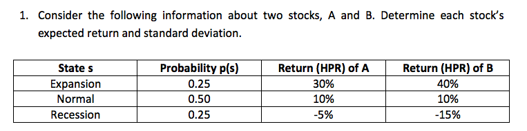 Please show work!! 1. Consider the following information about two stocks, A