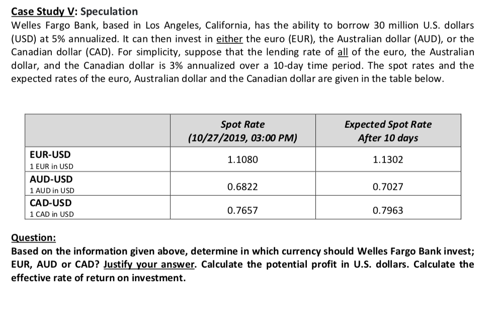 Case Study V: Speculation Welles Fargo Bank, based in Los Angeles,