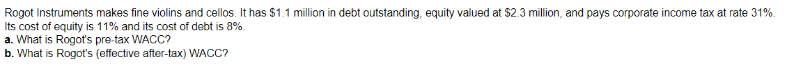Rogot Instruments makes fine violins and cellos. It has $1.1 million