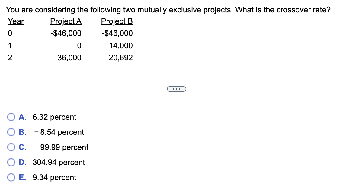  You are considering the following two mutually exclusive projects. What is