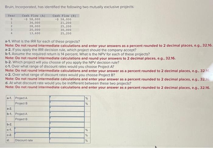  Bruin, Incorporated, has identified the following two mutually exclusive projects: a-1.