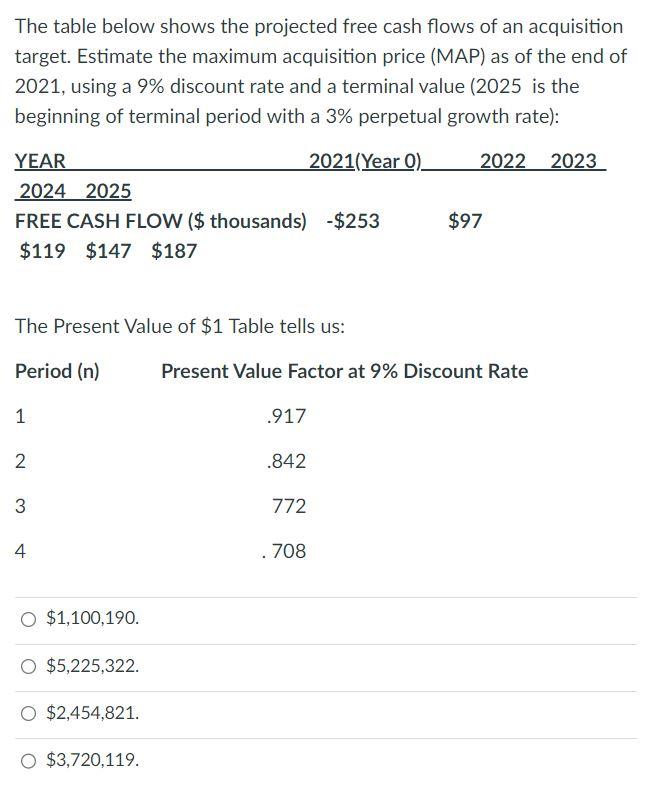 explain calculations in detail. The table below shows the projected free cash