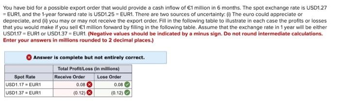  You have bid for a possible export order that would provide