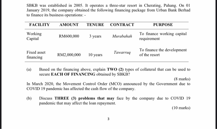  (a) Based on the financing above, explain TWO (2) types of