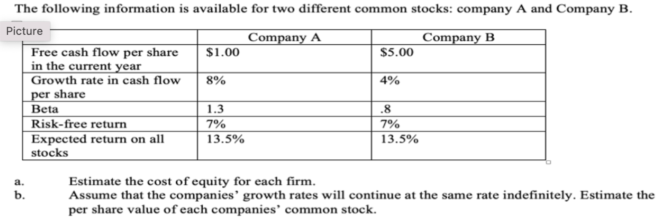 please help : The following information is available for two different common