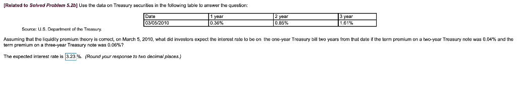  [Related to Solved Problem 5.2bl Use the data on Treasury securities