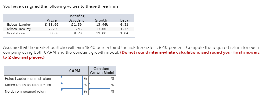 PLEASE PUT SOLUTION IN THE SAME FORMAT AS THE IMAGE. THANK YOU!