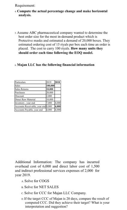 31" December 2019, Particulars OMR Paris OMIK 300 Od 12.000 Pucte 100