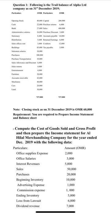 Bank 21:00 Sales Administries 16.00 h D 1.800 8.00 Acable 14.000 3.100
